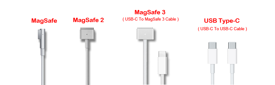 vérifiez la taille du connecteur d'alimentation de votre chargeur APPLE MacBook Air 13.3-inch A1932 (Mid-2019)