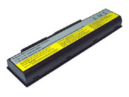 Batterie LENOVO IdeaPad Y530