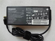 Chargeur PC Portable LENOVO Legion Y530-15ICH-81FV00R4AD