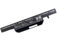 Batterie GIGABYTE P15F R5