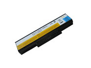 Batterie LENOVO L10P6Y21