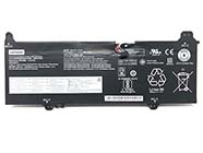 Batterie LENOVO 14W-81MQ0055UK