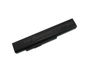 Batterie Ordinateur Portable MSI CX640-043XCN 14.4V 5200mAh 75Wh