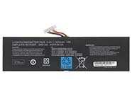 Batterie RAZER Blade Pro 17 2014